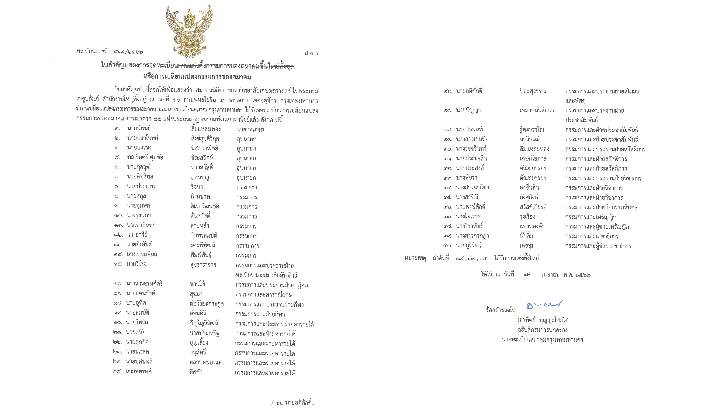 รปท 3 ขอมลคณะกรรมการ รปถาย ชอ รน 01