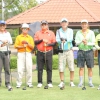  GOLF  ALL  KU  ประจำปี  2563