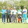  GOLF  ALL  KU  ประจำปี  2563