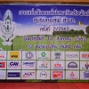 การแข่งขันกอล์ฟสมาชิกสัมพันธ์ชมรมกอล์ฟ ส.มก. ครั้งที่ 2/2562
