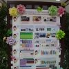 การตัดสินรางวัลคุณภาพ มหาวิทยาลัยเกษตรศาสตร์ ครั้งที่ 11