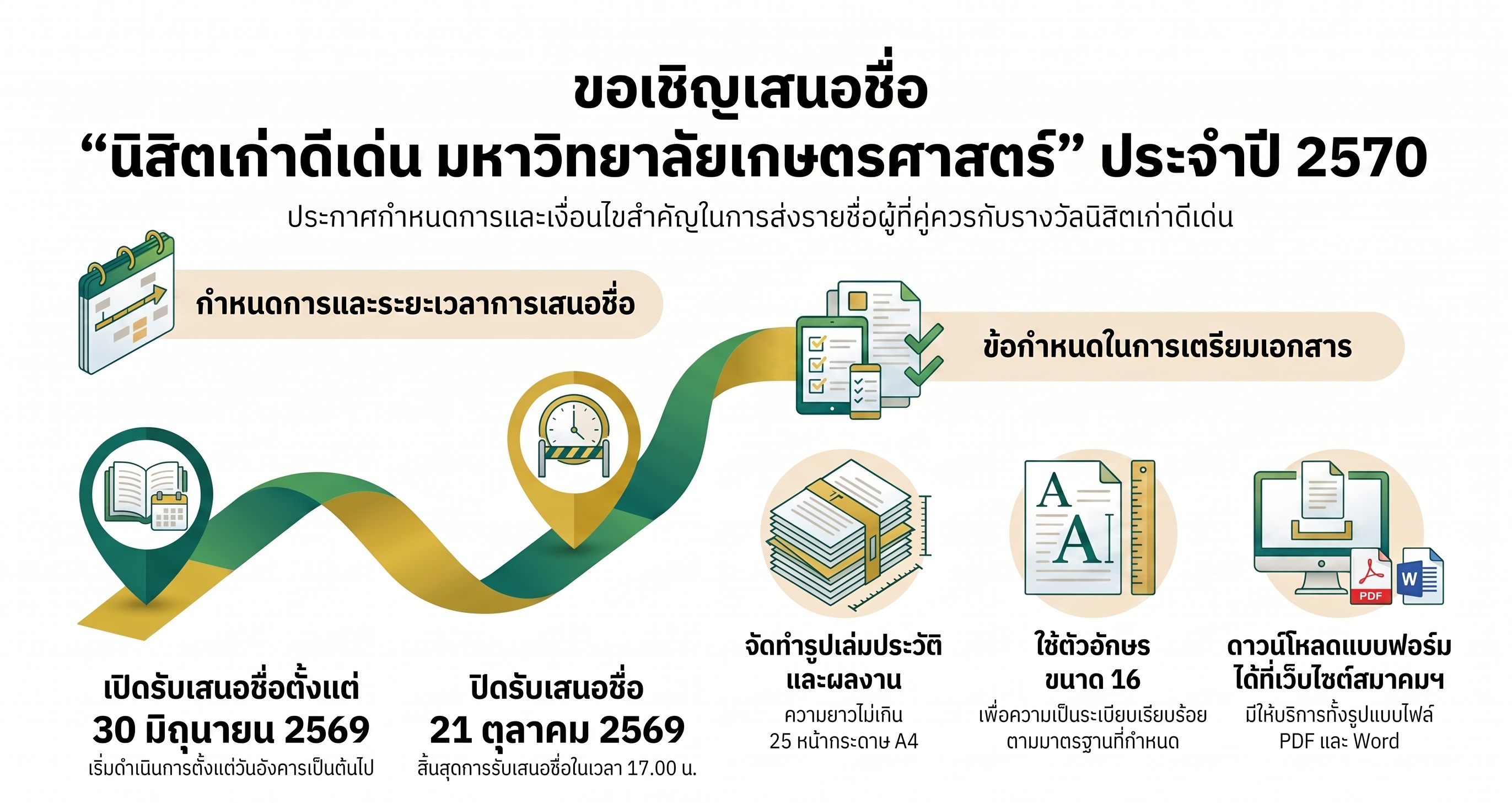 แบนเนอร์เสนอชื่อนิสิตเก่าดีเด่น มก.